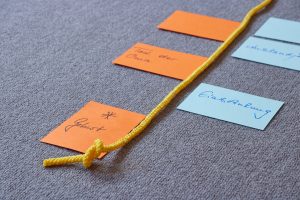 Arbeit mit dem Zeitstrahl